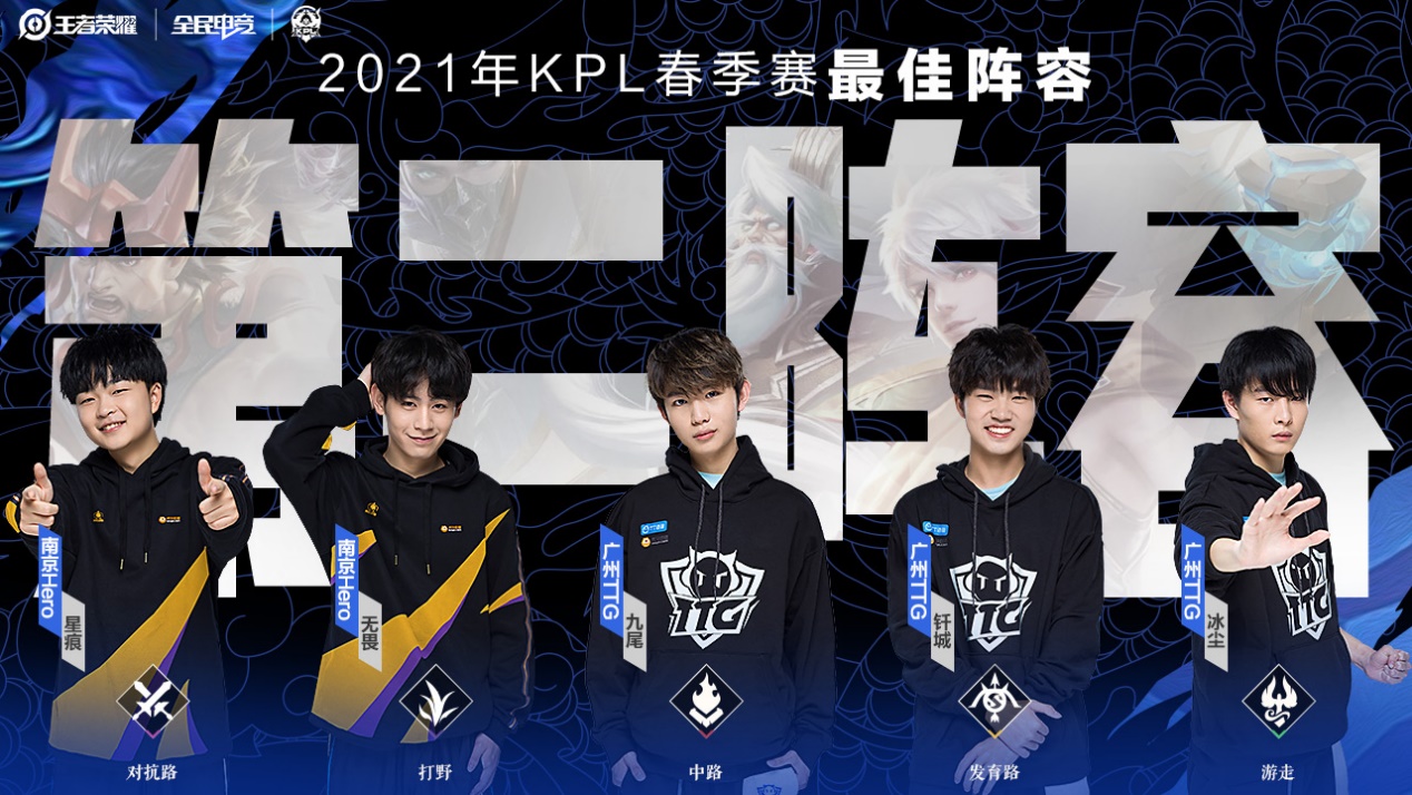 关于2021kpl春季赛最佳阵容,最尴尬的不是一诺而是他!