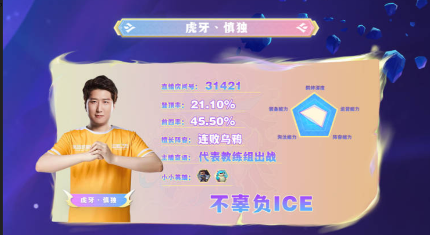 慎独本次的参赛资格来源于虎牙ice.