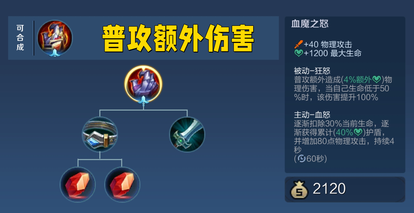 王者荣耀首页>攻略详情>血魔之怒-坦克专属
