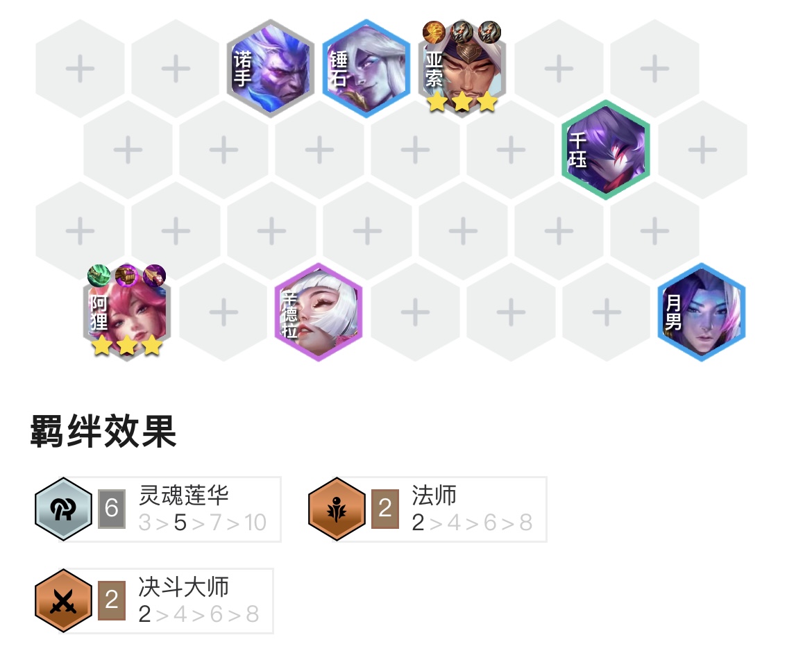 「七灵魂莲华双C」，五人口搜双三星，八人口搜瑟提