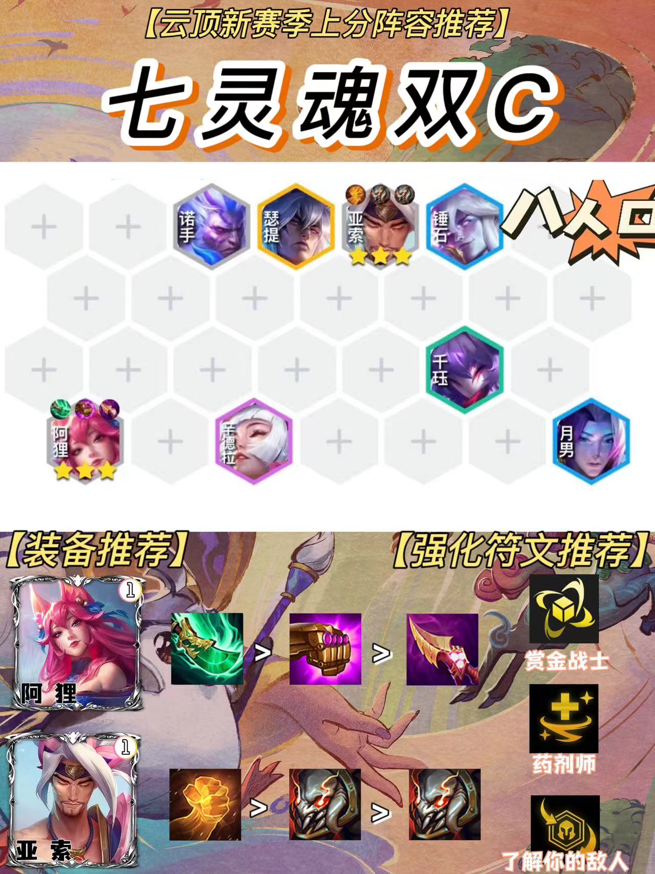 「七灵魂莲华双C」，五人口搜双三星，八人口搜瑟提