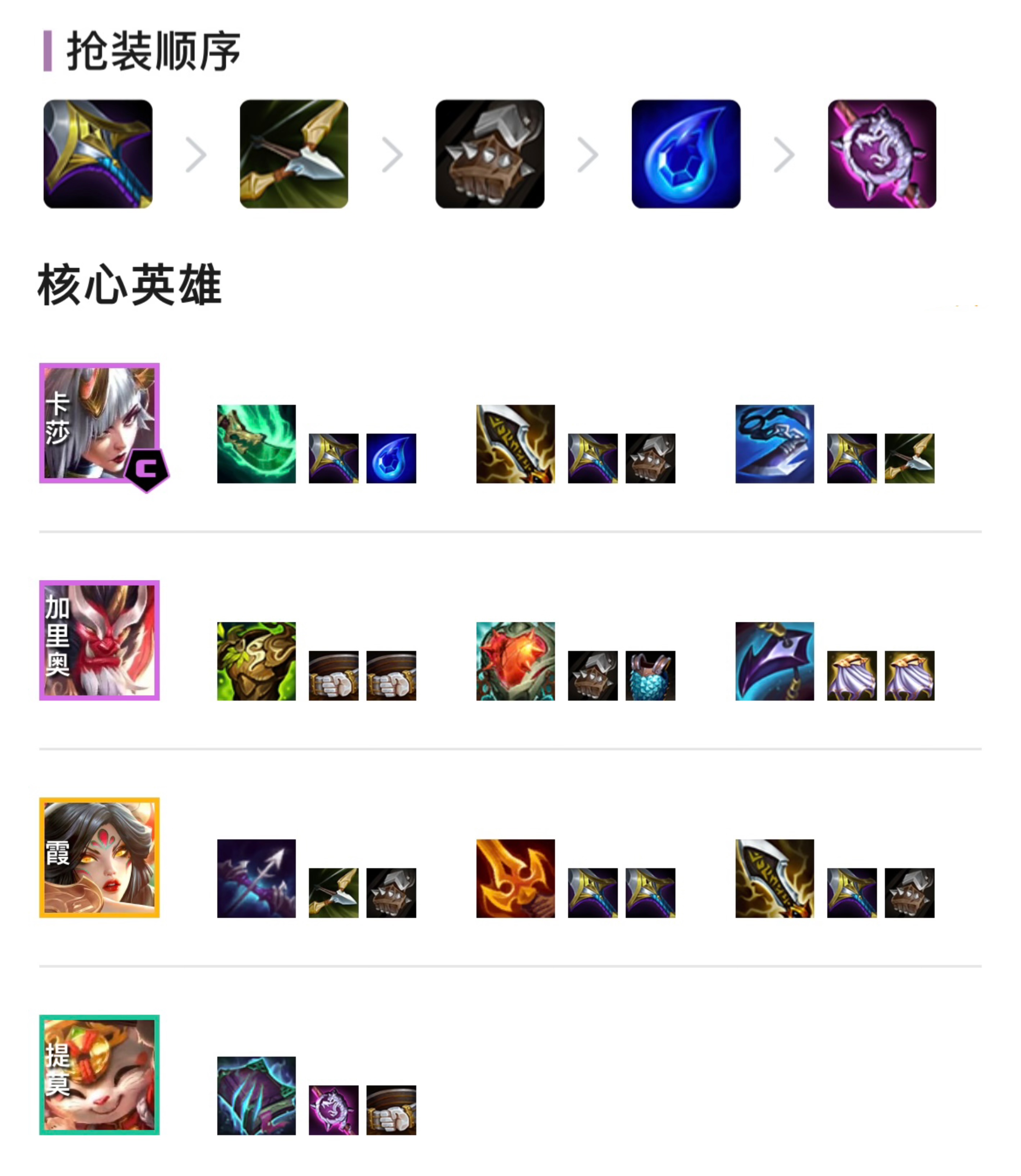 「迅捷斗士卡莎」，冷门无压力前四阵容，速速拿去上大分！
