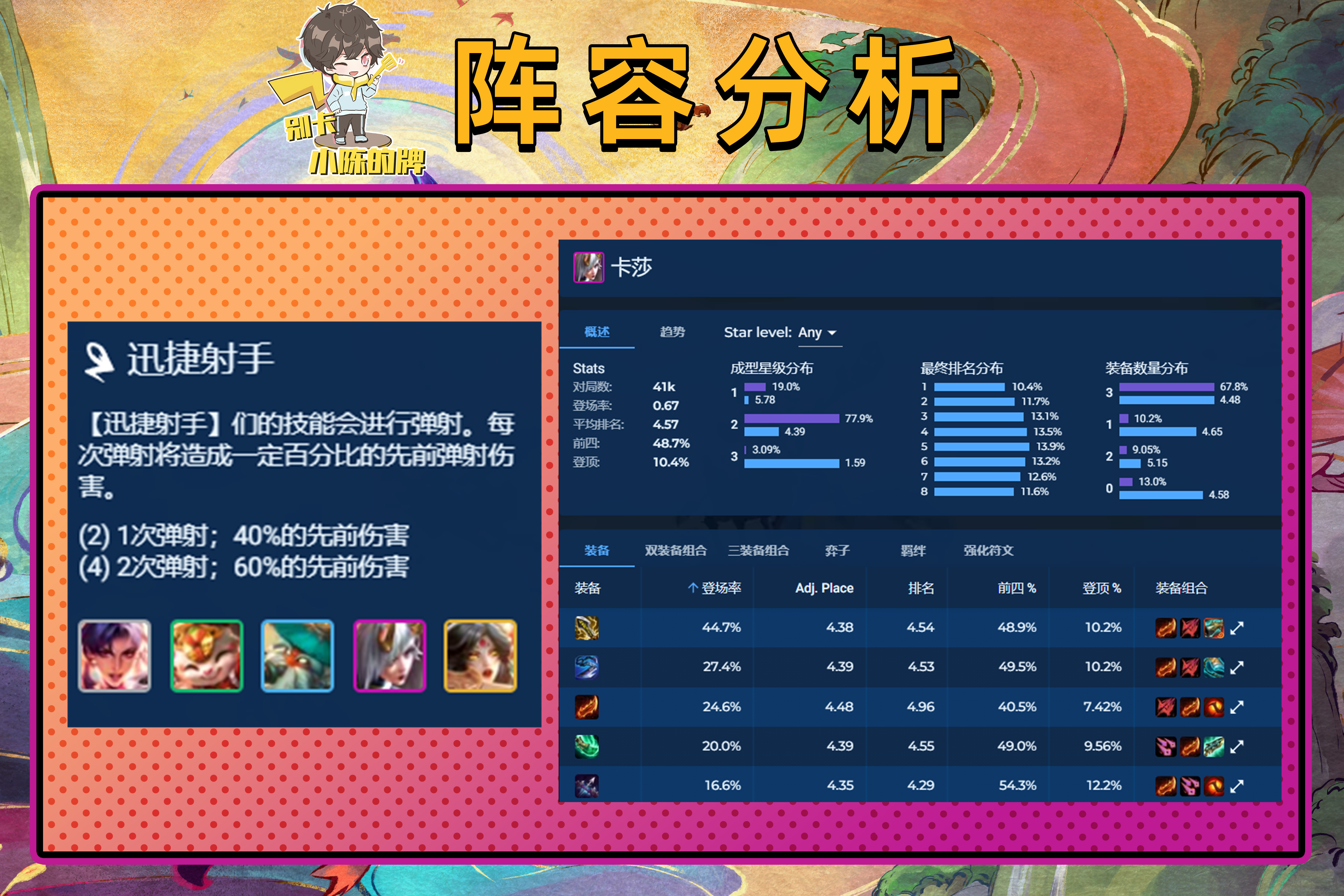 「迅捷斗士卡莎」，冷门无压力前四阵容，速速拿去上大分！