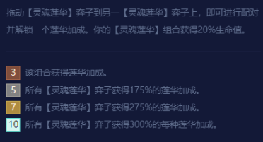 金铲铲开服【五套强势阵容推荐】！助各位上大分！