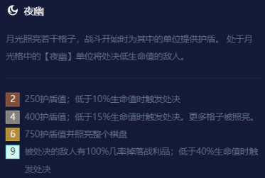 金铲铲开服【五套强势阵容推荐】！助各位上大分！