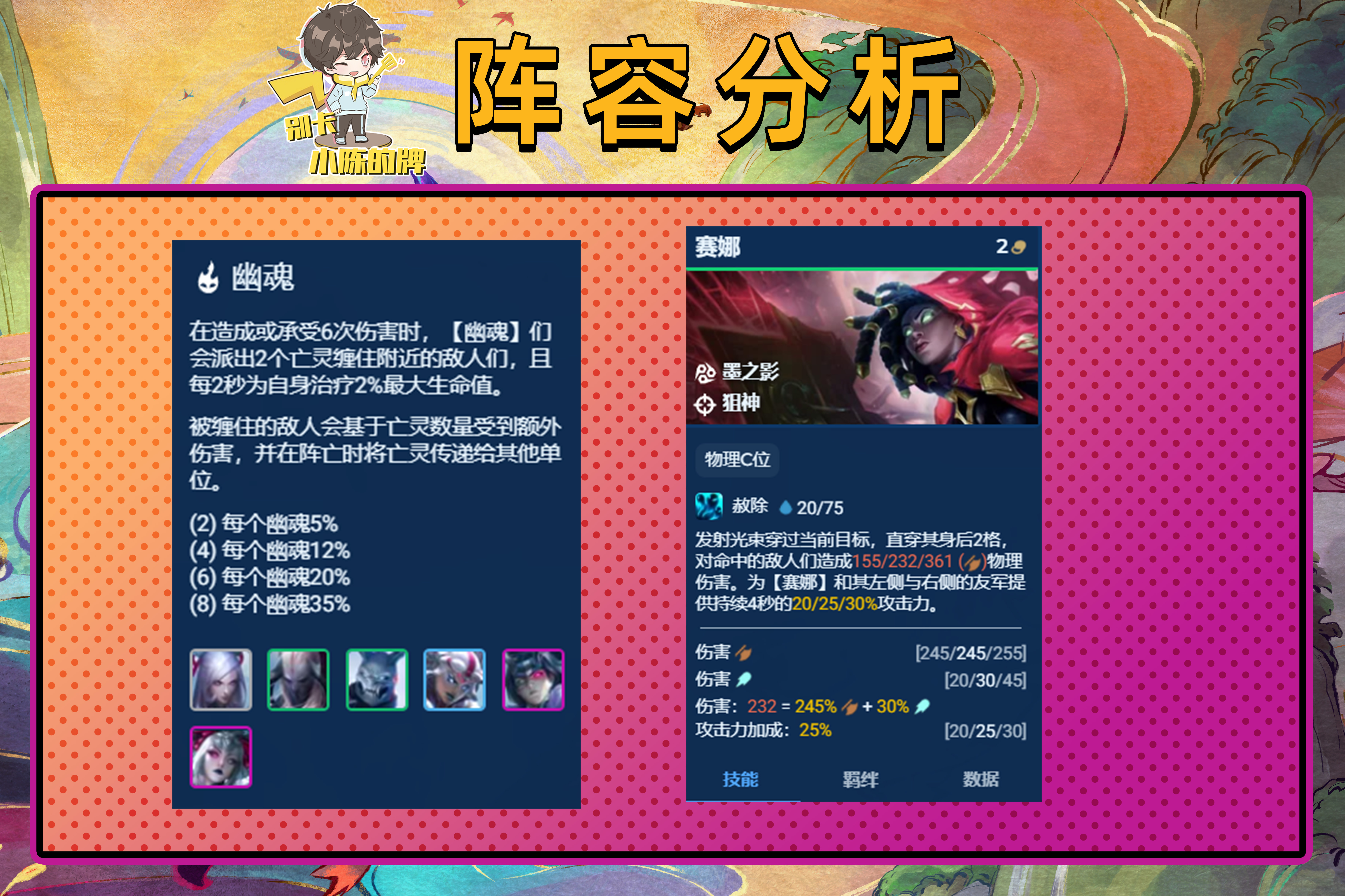 「幽魂赛娜」，绝对的冷门吃分阵容，前期压制力拉满！