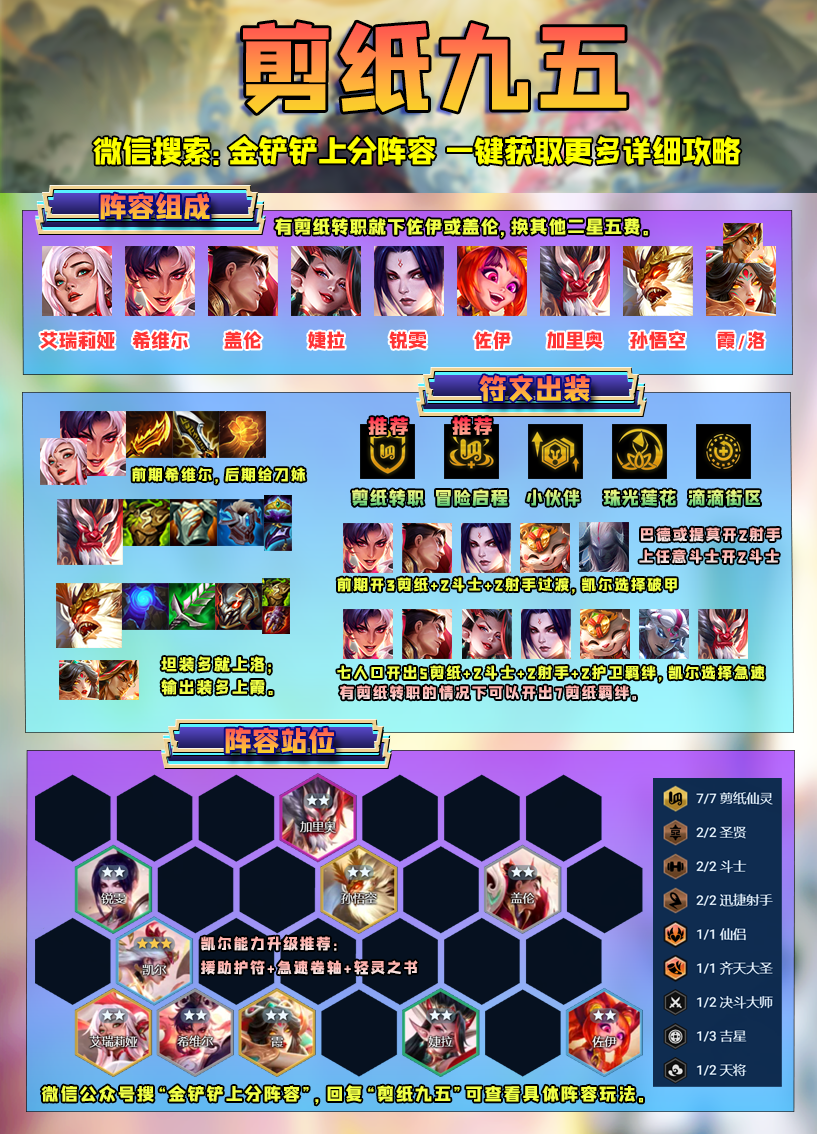 金铲铲之战：版本答案出现？「剪纸九五」无脑拉九，成型即吃分！