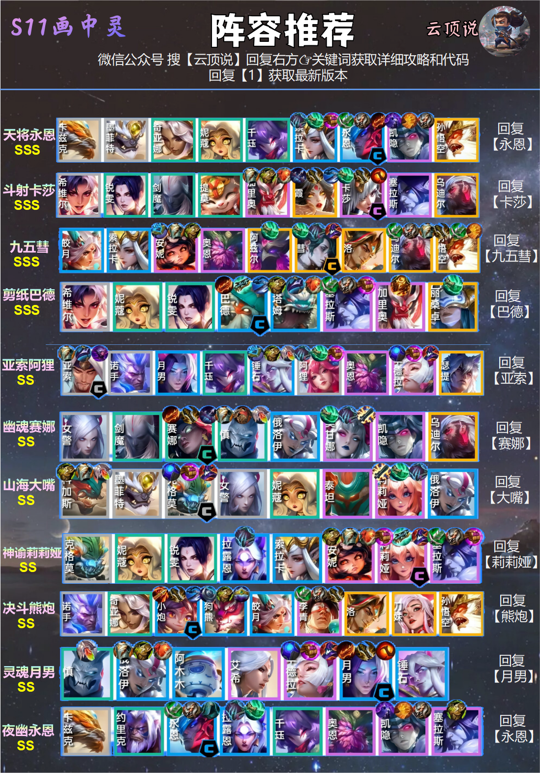 S11【剪纸巴德】，全网卷疯了，开服冲分答案