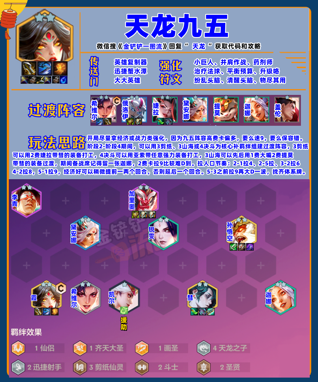 天龙九五2.0，扔掉刀妹和洛，主C换成她！