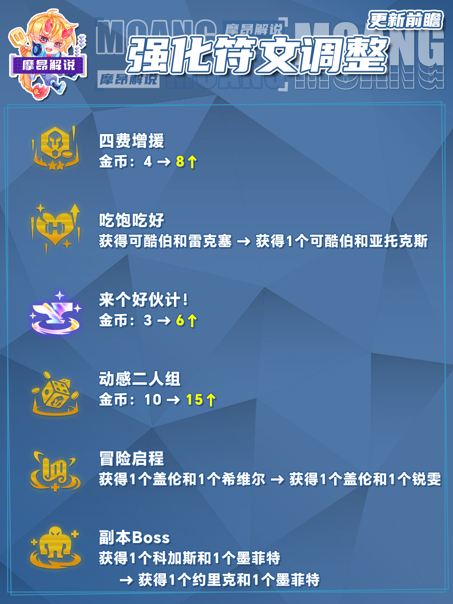 4.7更新详解，永恩竟然没有削弱，卡莎再次增强