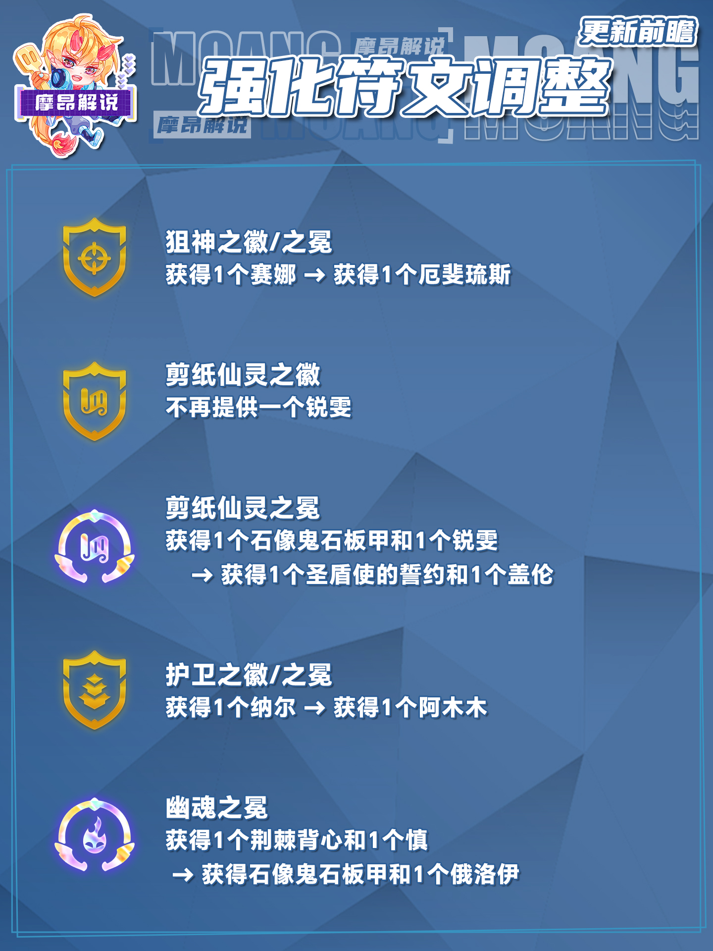 4.7更新详解，永恩竟然没有削弱，卡莎再次增强
