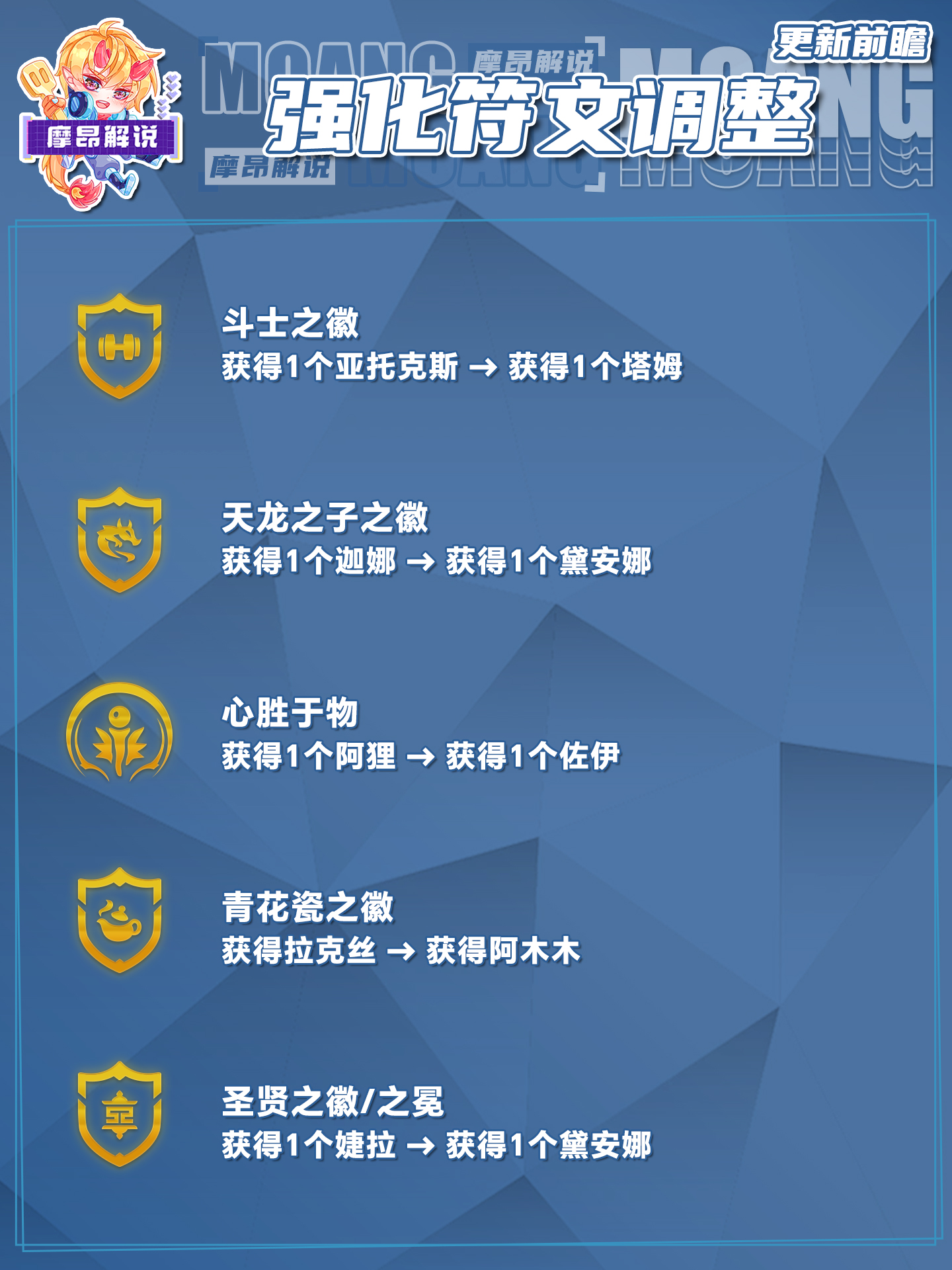 4.7更新详解，永恩竟然没有削弱，卡莎再次增强