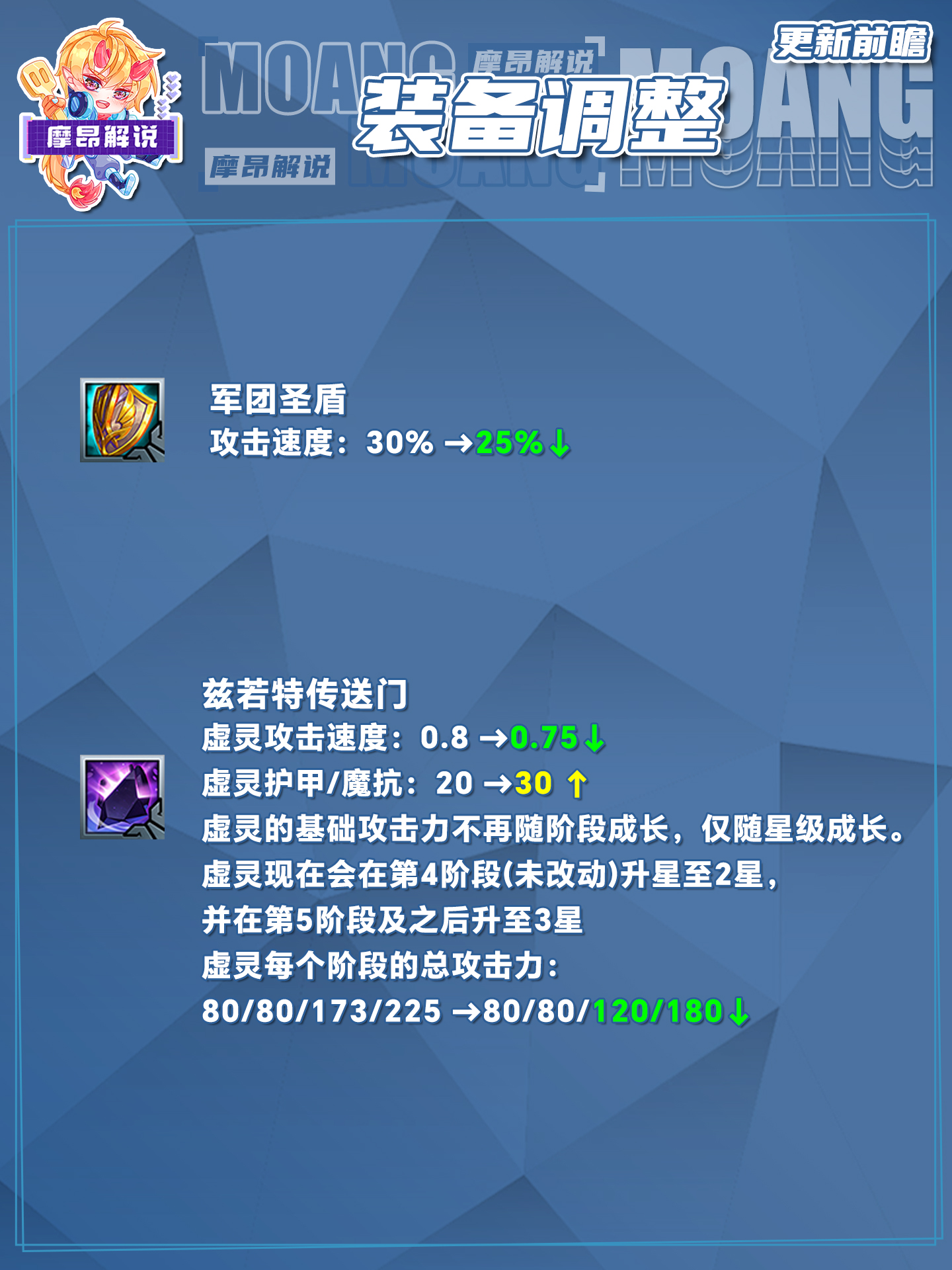 4.7更新详解，永恩竟然没有削弱，卡莎再次增强