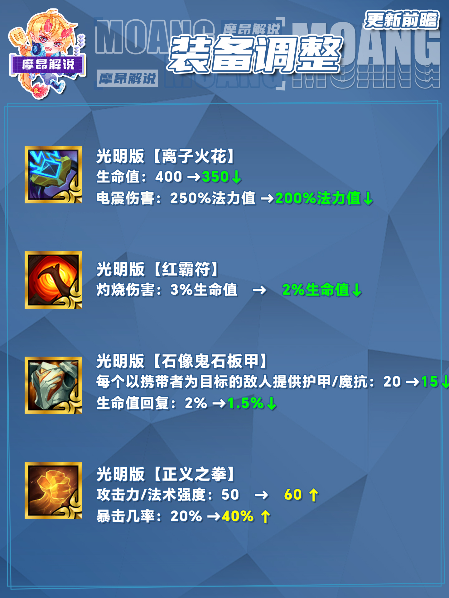 4.7更新详解，永恩竟然没有削弱，卡莎再次增强