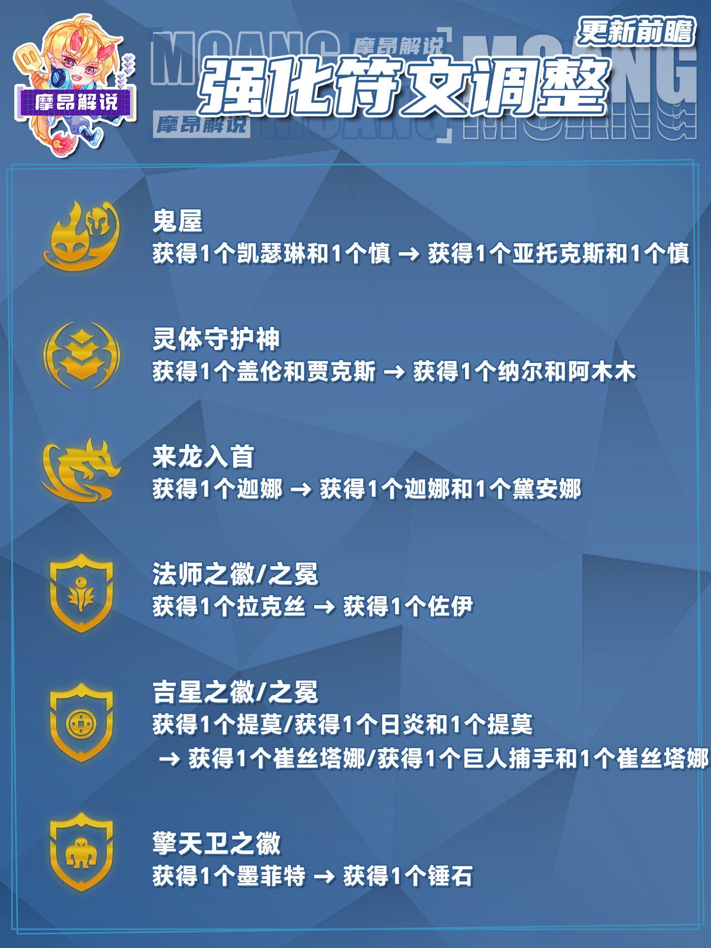 4.7更新详解，永恩竟然没有削弱，卡莎再次增强