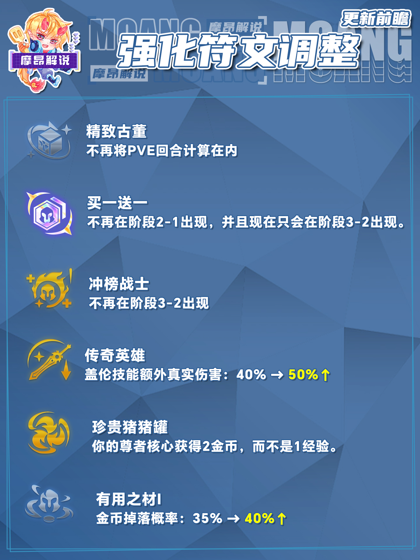 4.7更新详解，永恩竟然没有削弱，卡莎再次增强