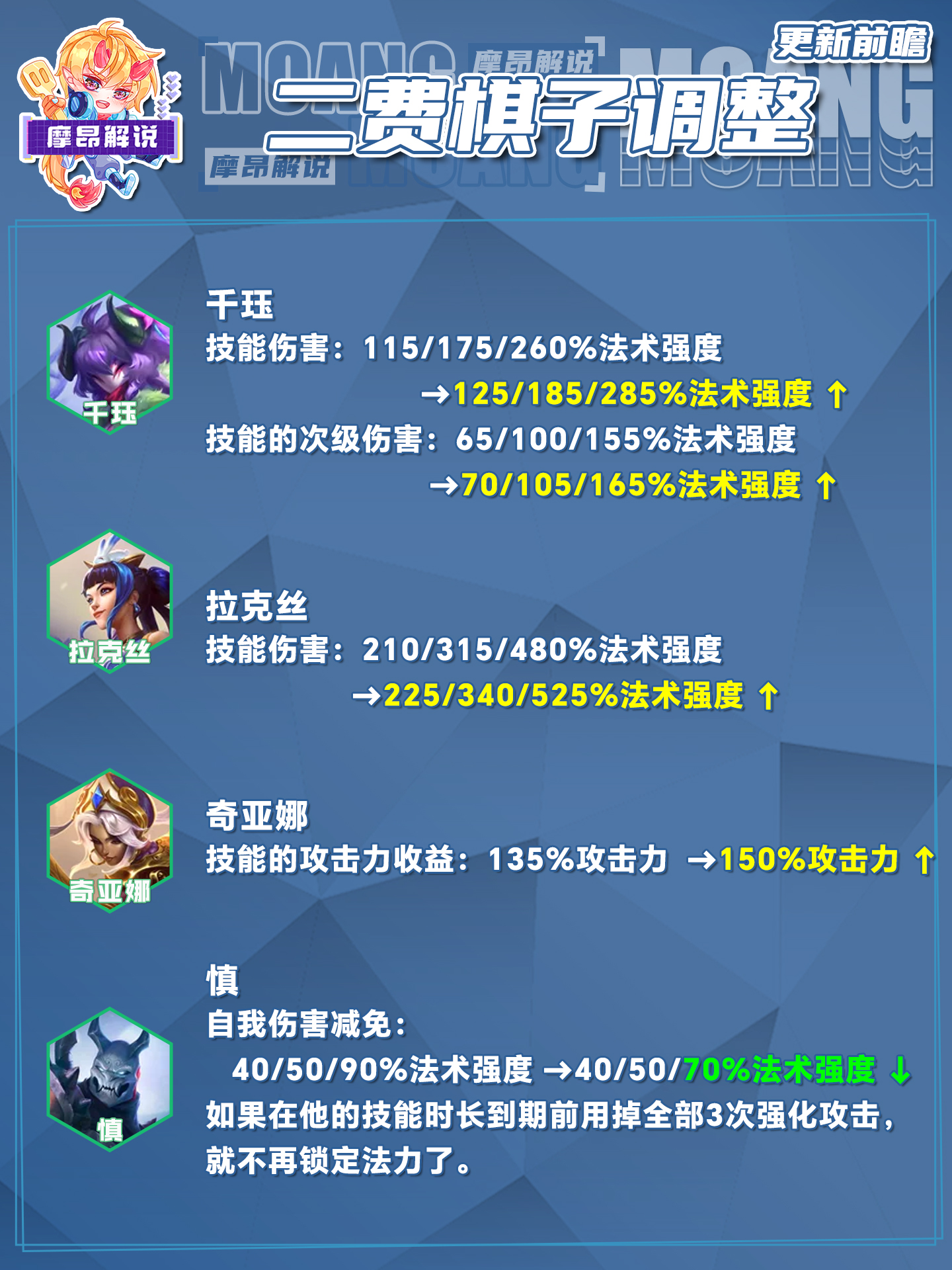 4.7更新详解，永恩竟然没有削弱，卡莎再次增强