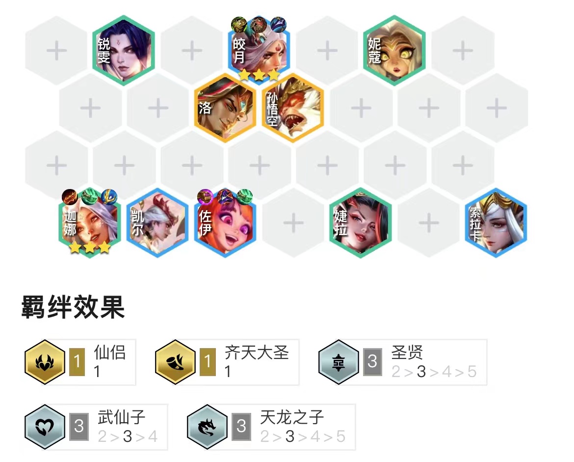 「七仙女」，更新后唯一的T0阵容，二星吃分三星吃鸡！