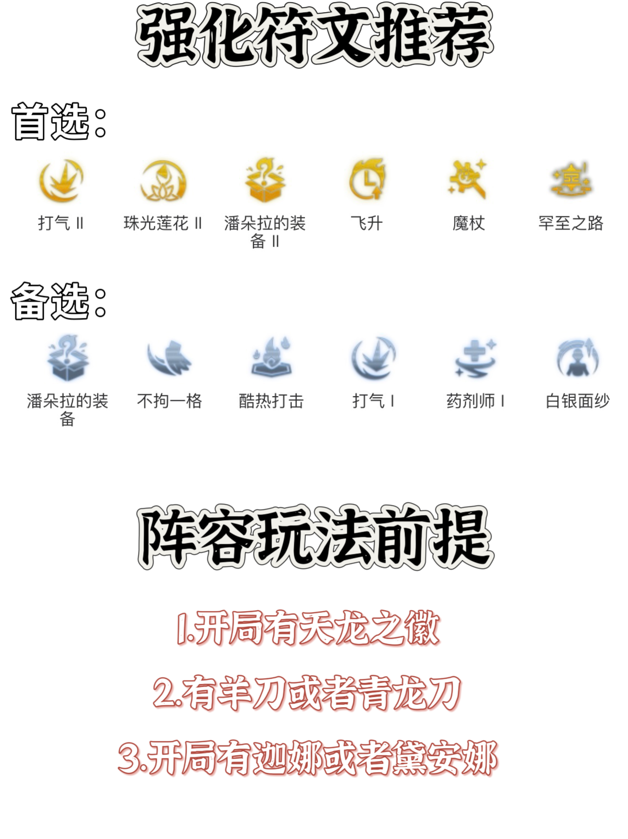 「七仙女」，更新后唯一的T0阵容，二星吃分三星吃鸡！