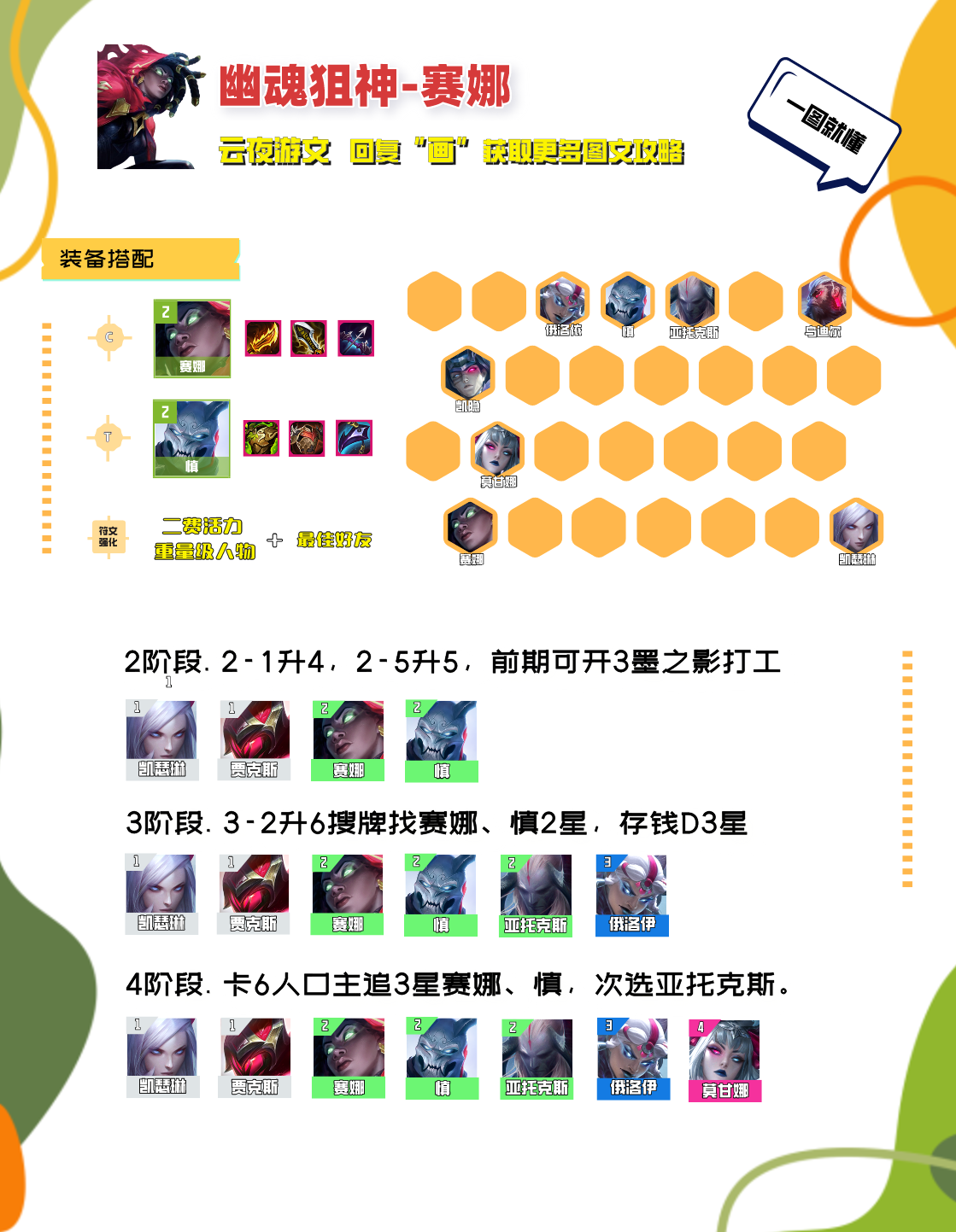 画之灵：速成上分利器 幽魂狙神赛娜