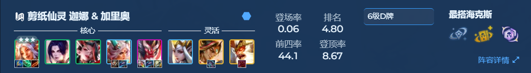「七仙女」，更新后唯一的T0阵容，二星吃分三星吃鸡！