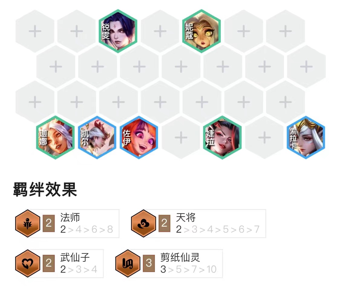 「七仙女」，更新后唯一的T0阵容，二星吃分三星吃鸡！