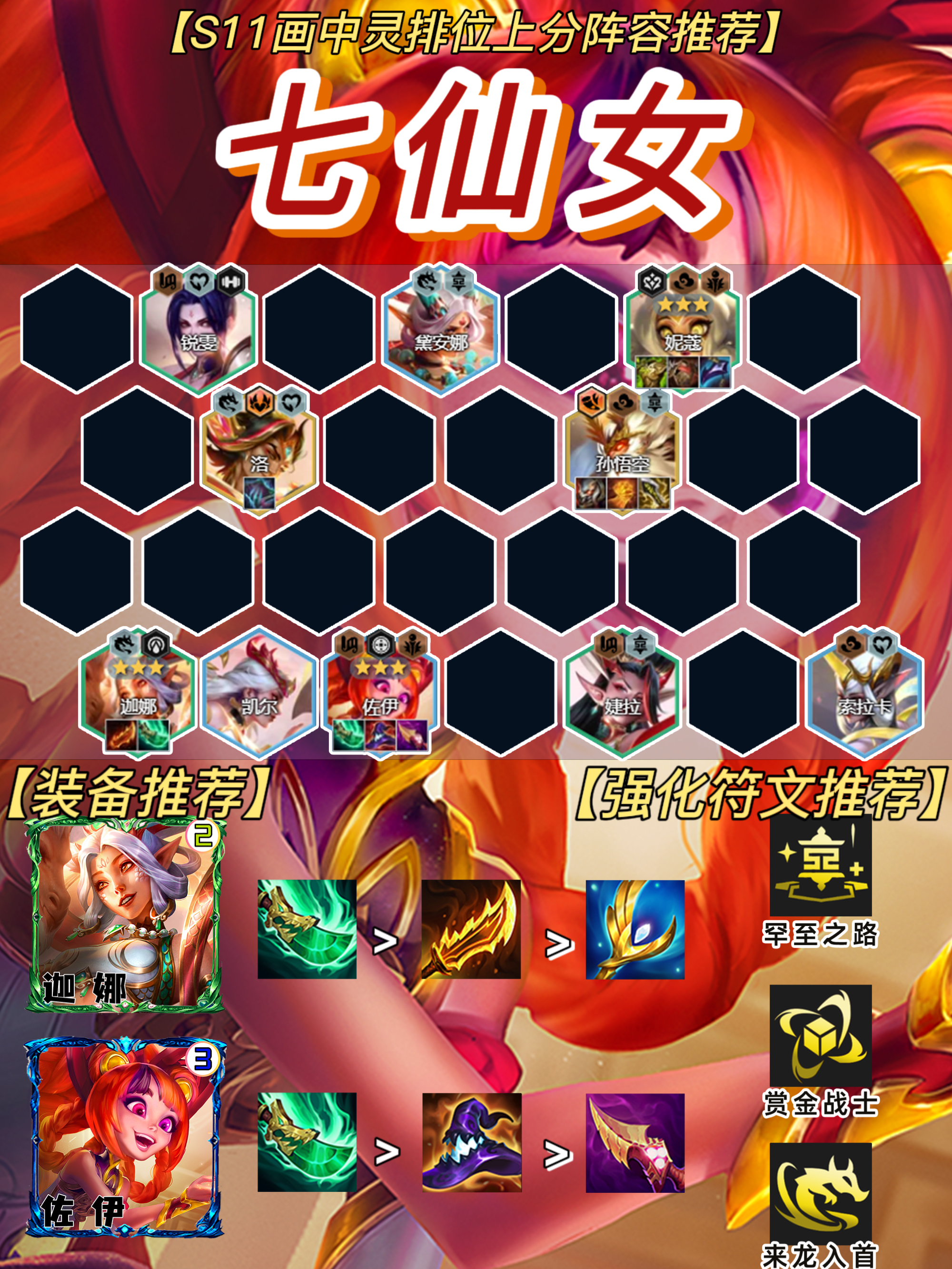 「七仙女」，更新后唯一的T0阵容，二星吃分三星吃鸡！