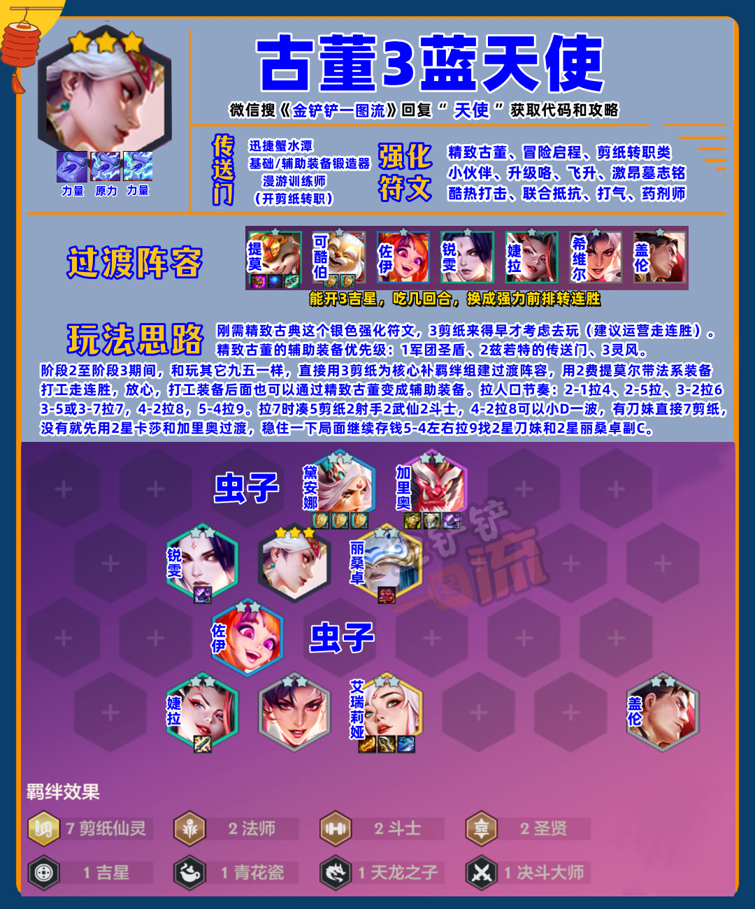 古董3蓝天使,全员2星可碾压吃鸡,拉9找丽桑卓兜底!