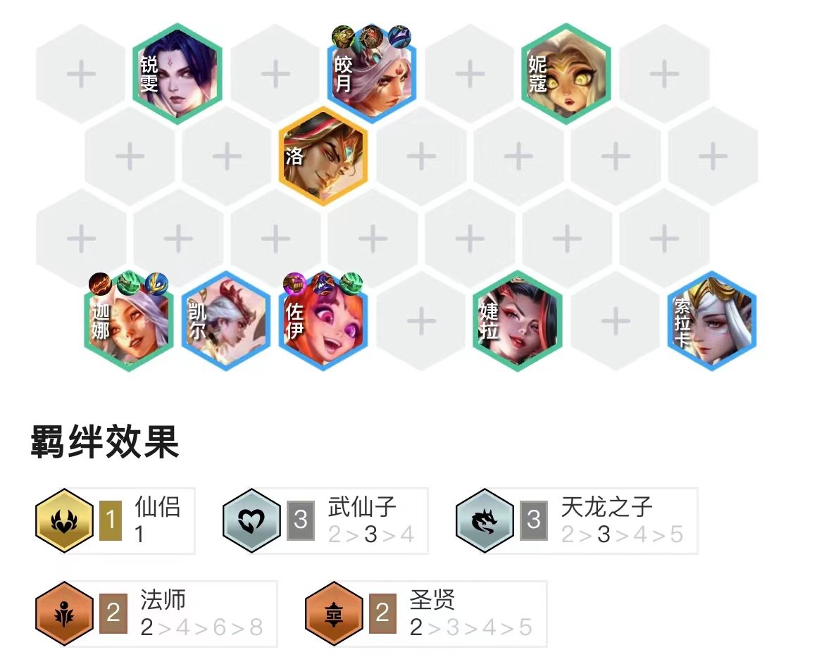 「七仙女」，更新后唯一的T0阵容，二星吃分三星吃鸡！