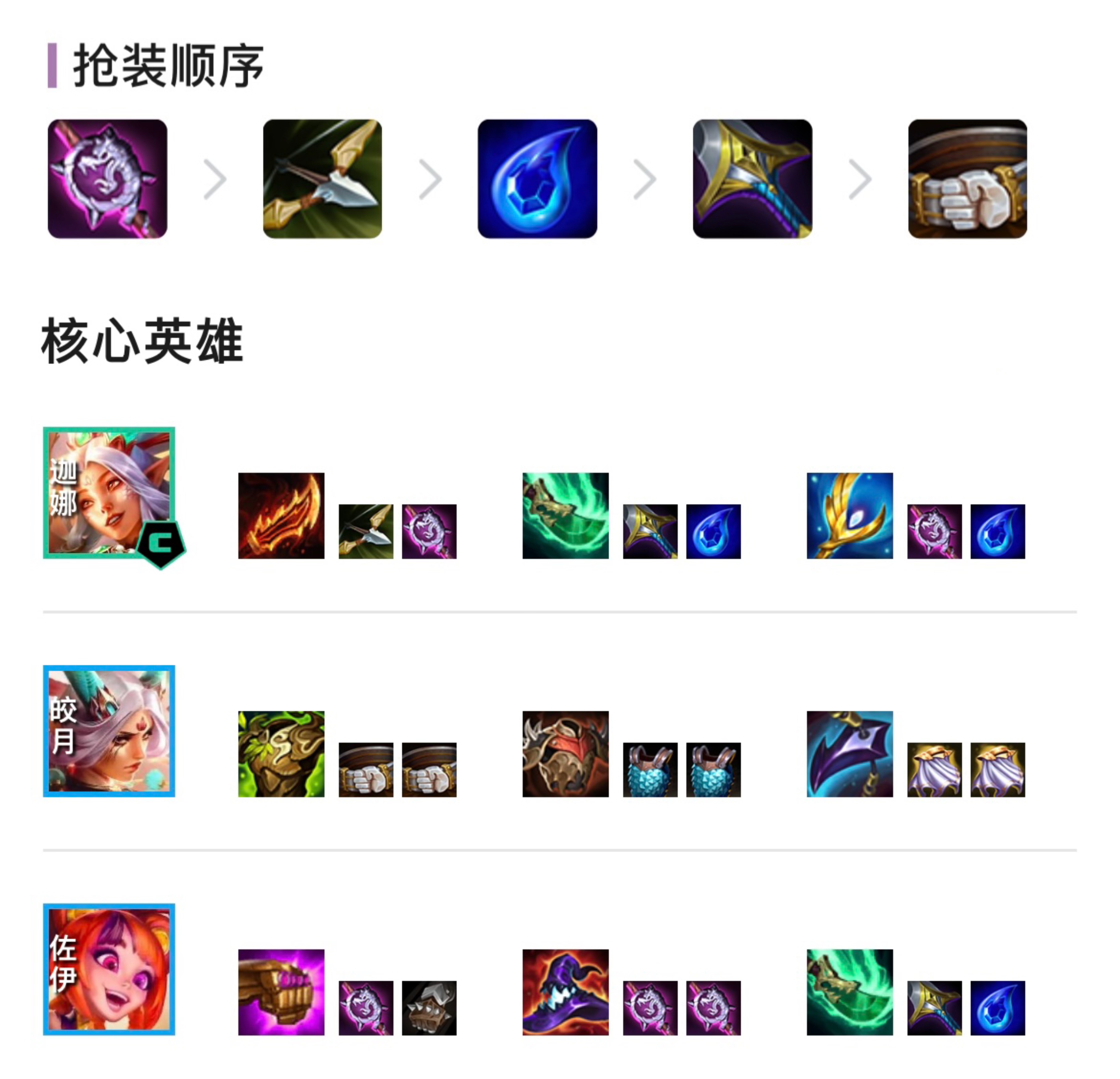 「七仙女」，更新后唯一的T0阵容，二星吃分三星吃鸡！