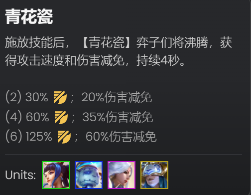 双喜拉克丝，遇到装备对一定不要错过，吃分很稳