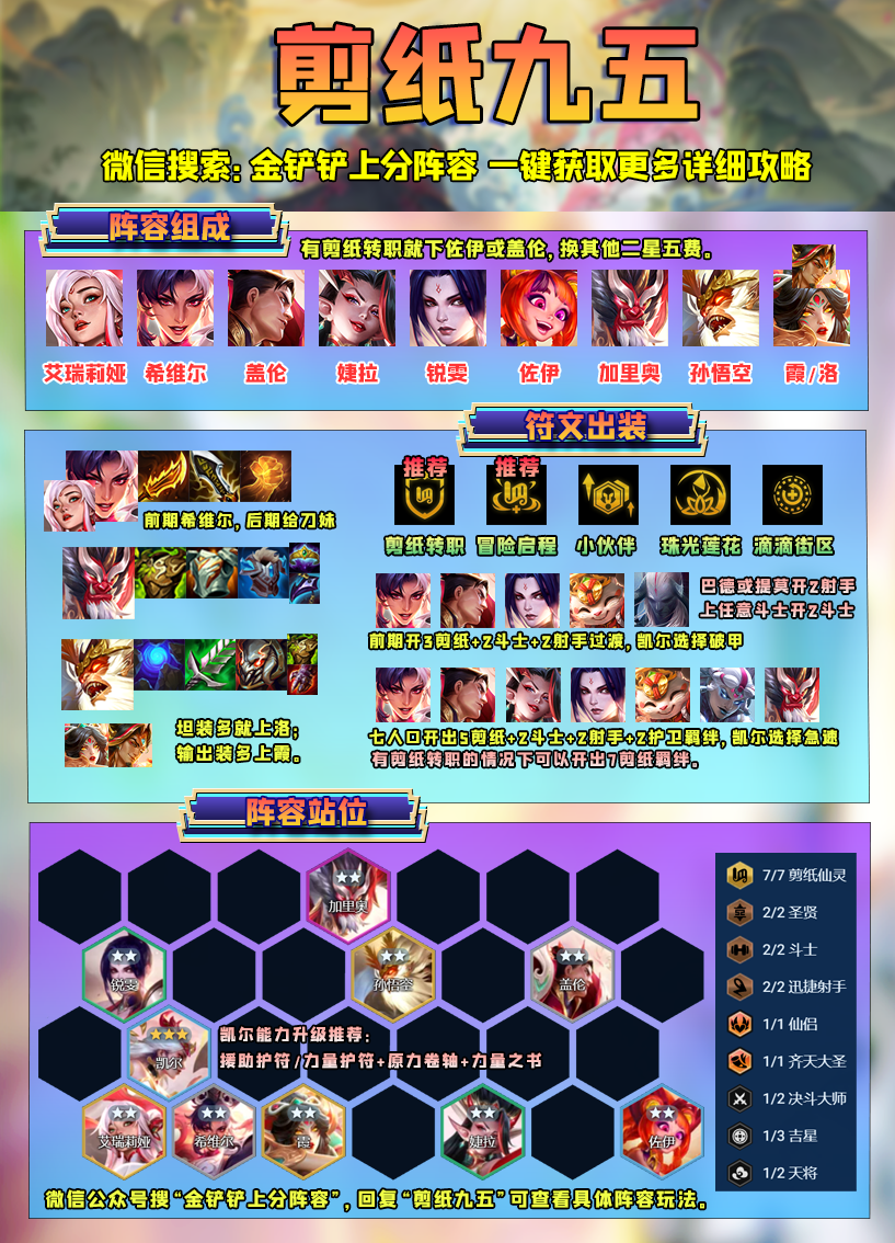 版本上分阵容汇总，三套顶级上分思路，精通轻松上分！