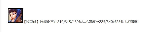 双喜拉克丝，遇到装备对一定不要错过，吃分很稳