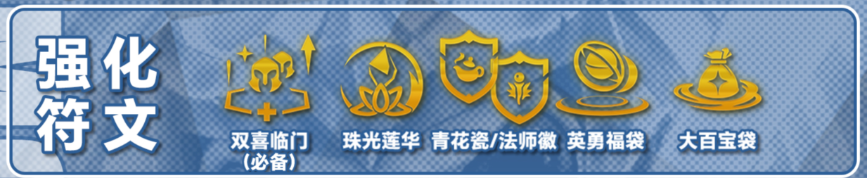 双喜拉克丝，遇到装备对一定不要错过，吃分很稳