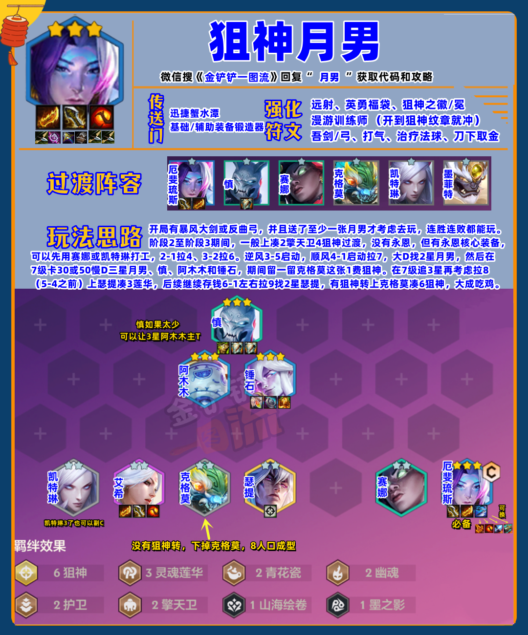 新T0「狙神月男」扔掉7莲华，不要双羊刀，强度陡升