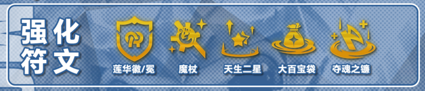 莲华千珏，冷门无同行，多重变阵灵活吃分