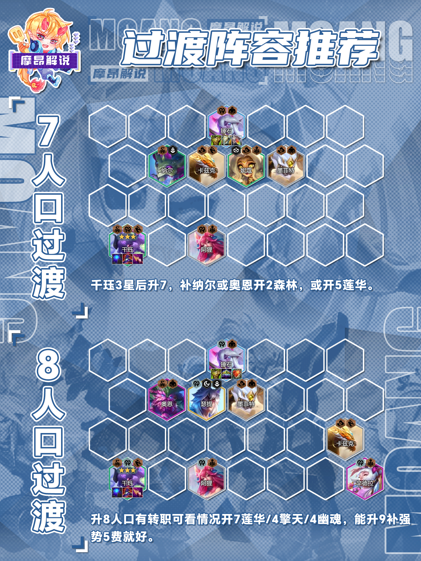 莲华千珏，冷门无同行，多重变阵灵活吃分