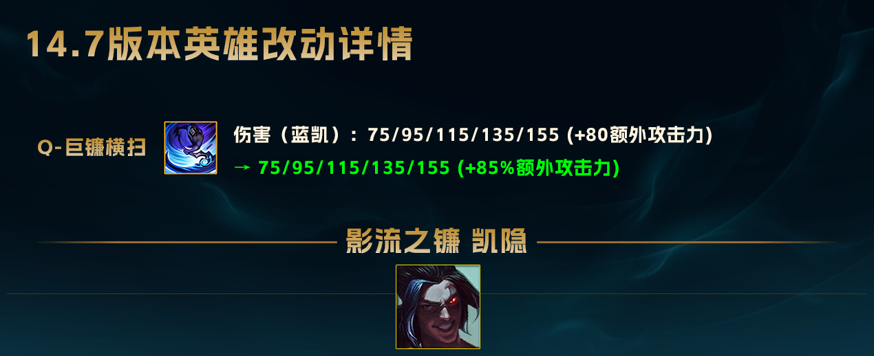【恶魔小月】75胜率韩服600分？版本答案丛刃凯隐玩法教学！