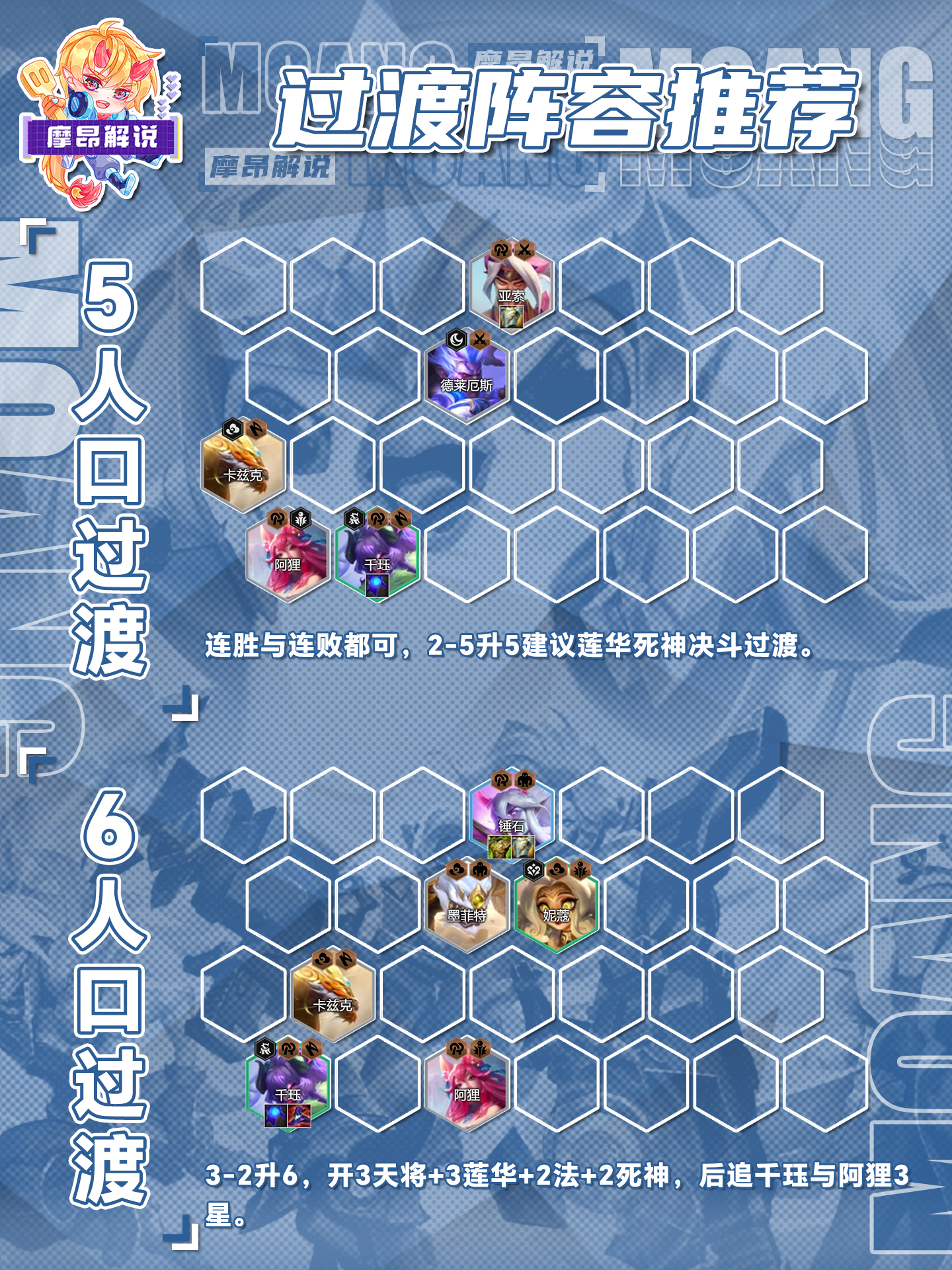 莲华千珏，冷门无同行，多重变阵灵活吃分