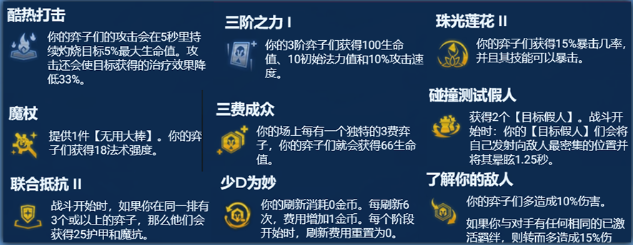 天才阵容究极拼多多，冷门无同行暴打版本毒瘤！