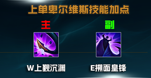 【小Gwen】上单主w强攻星蚀卑尔维斯