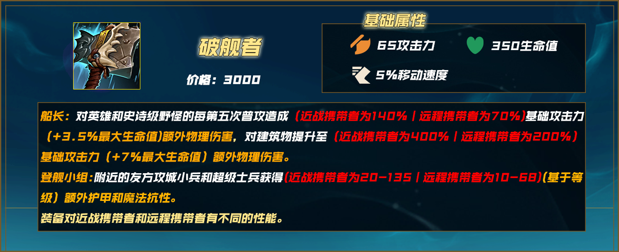 【小Gwen】上单主w强攻星蚀卑尔维斯