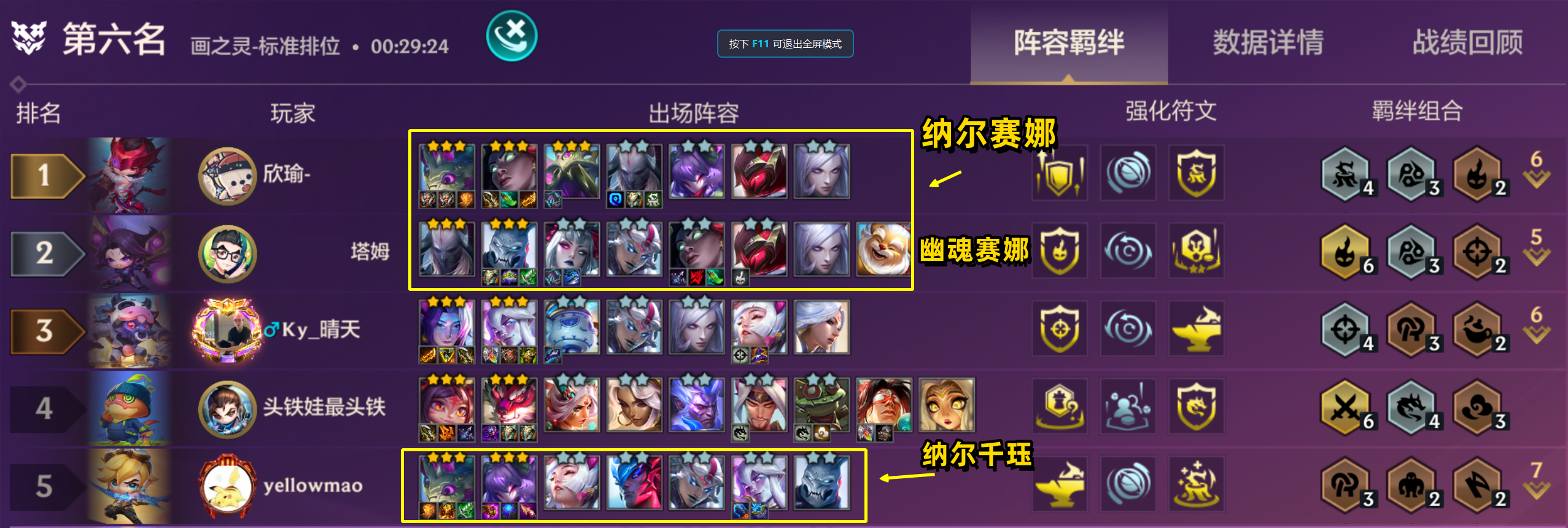 纳尔赛娜「凯隐5-4奇遇」推荐阵容，全是1、2费卡