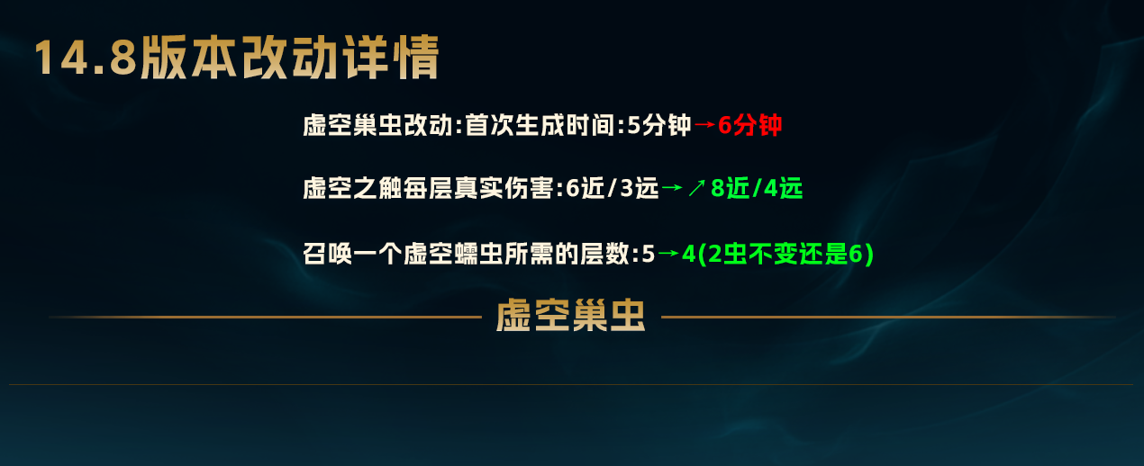 【小Gwen】上单主w强攻星蚀卑尔维斯