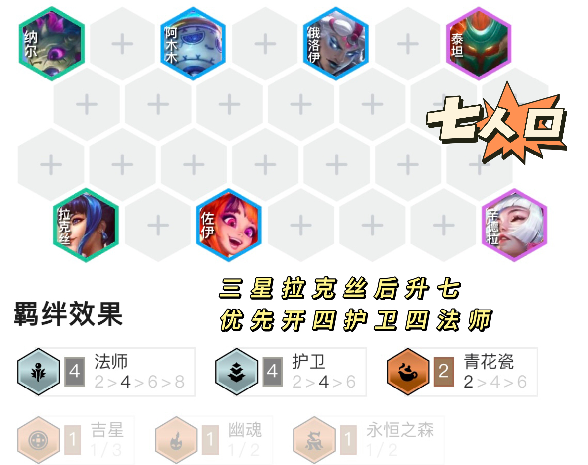 「444拉克丝」，拳打卡莎脚踢赛娜，二费卡也能是上分答案！
