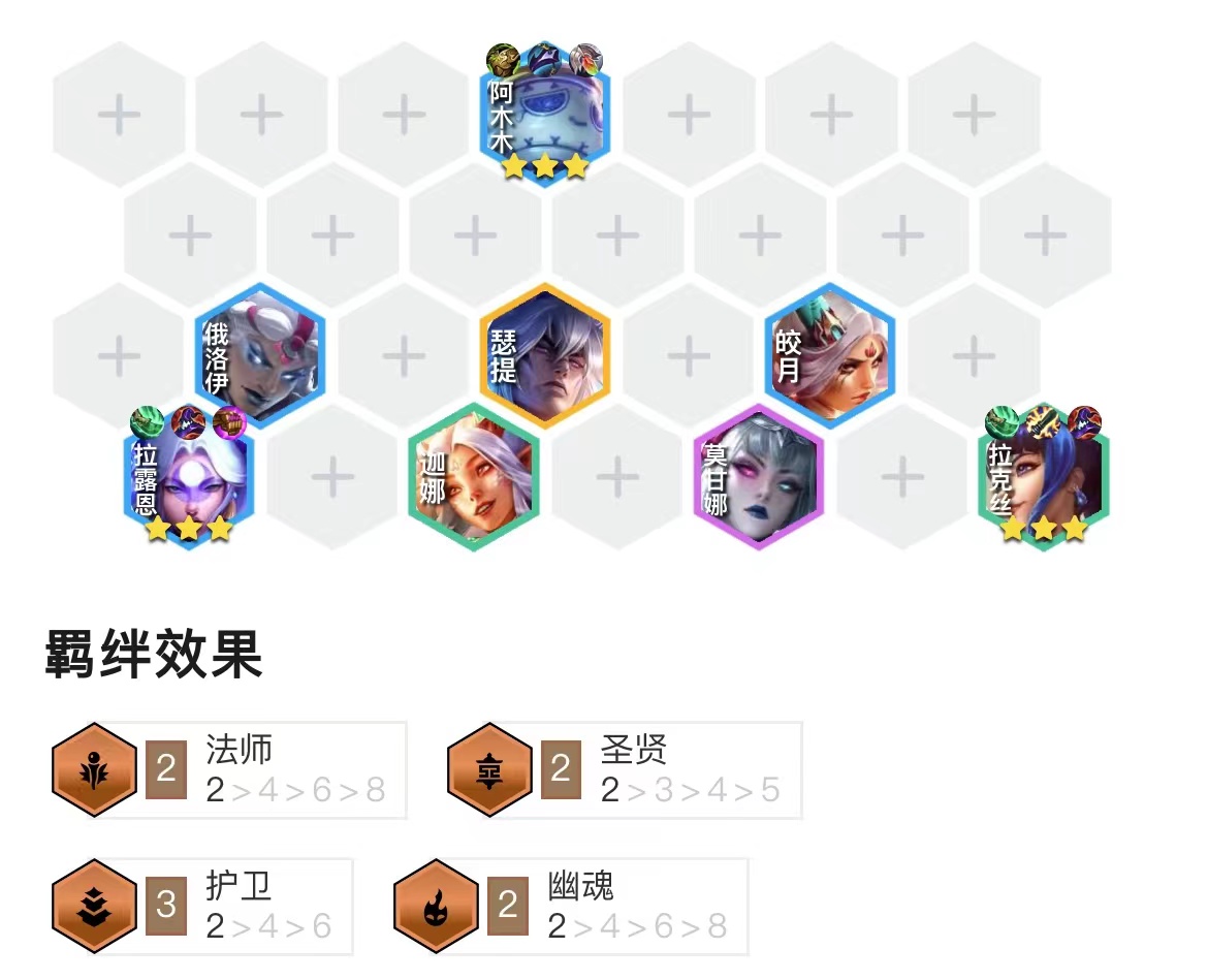 「拼多多拉露木」，究极无脑强势的拼多多体系，一晚上把把爽吃！