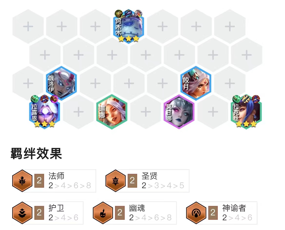 「拼多多拉露木」，究极无脑强势的拼多多体系，一晚上把把爽吃！