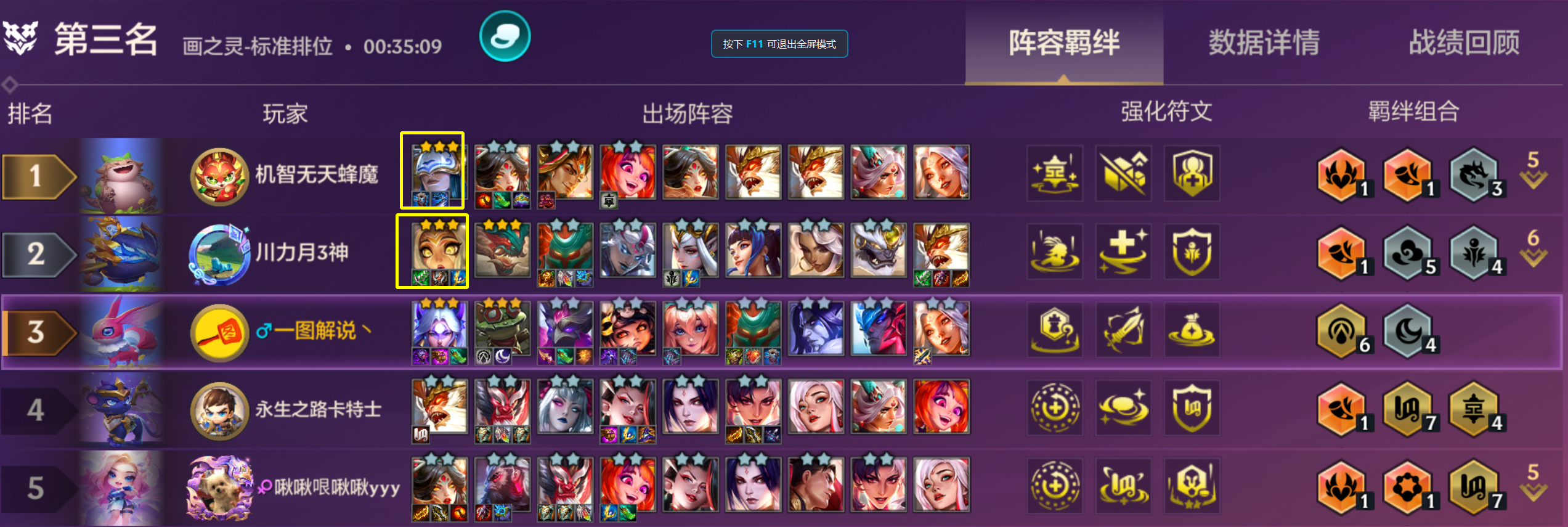新T0神谕拉露恩，专业秒后排，成型拿捏三蓝天使