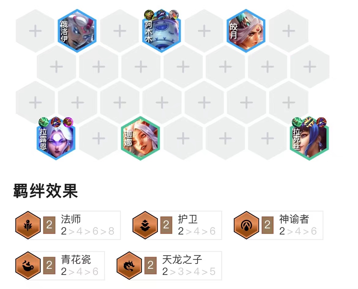 「拼多多拉露木」，究极无脑强势的拼多多体系，一晚上把把爽吃！
