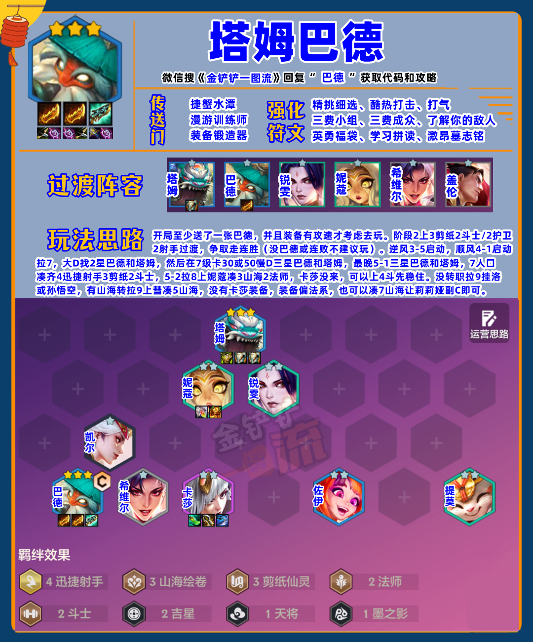 「塔姆巴德」4.7b版本小加强，阵容搭配和思路大优化！